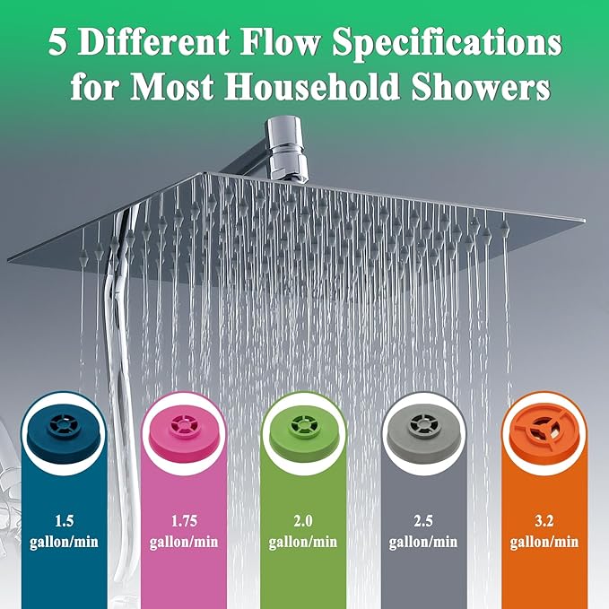 YDmeet 5 Pcs Shower Flow Reducer Limiter Set, 1/2 Inch Flow Restrictor Control Valve for Fixed Handheld and Shower Head 1.5/1.8/2.0/2.5/3.2 GPM