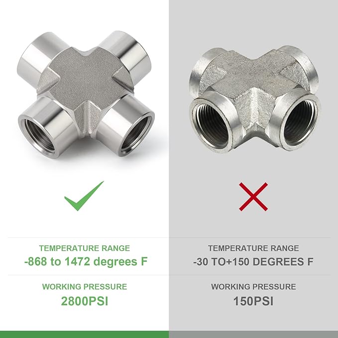 TAISHER 1PCS Forging of 304 Stainless Steel 4 Way Pipe Fittings, 1/2" x 1/2" x 1/2" x 1/2" NPT Female Pipe Fittings