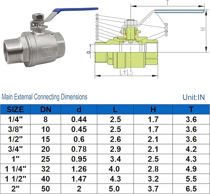 Full Port Ball Valve 1/2" NPT Heavy Duty Stainless Steel 304 Male x Female Thread For Water,Oil and Gas（1000WOG）