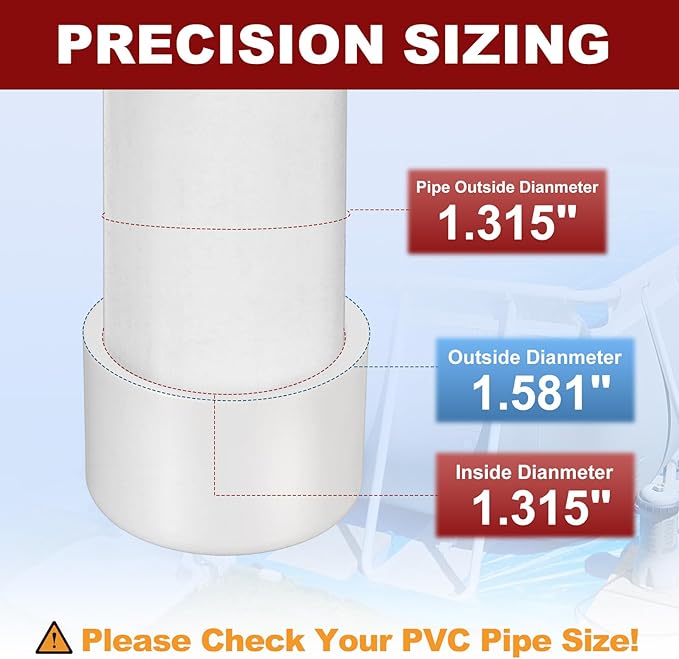 2 Pcs 1" PVC External End Cap Fitting, SCH40 Furniture Grade PVC Pipe Plug Adapter, Pipe Cover Fittings for DIY Project, Irrigation System, Plumbing Framework, Garden Structures