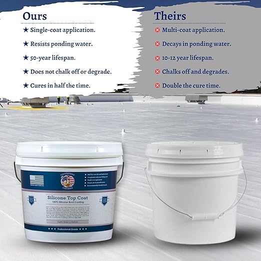 Countryman Coatings - 100% Silicone Roof Coating - Restore Your Roof in a Day - Seal Leaks, Cracks, Seams, Penetrations - Adheres to All Surfaces (1 Gallon, Light Gray