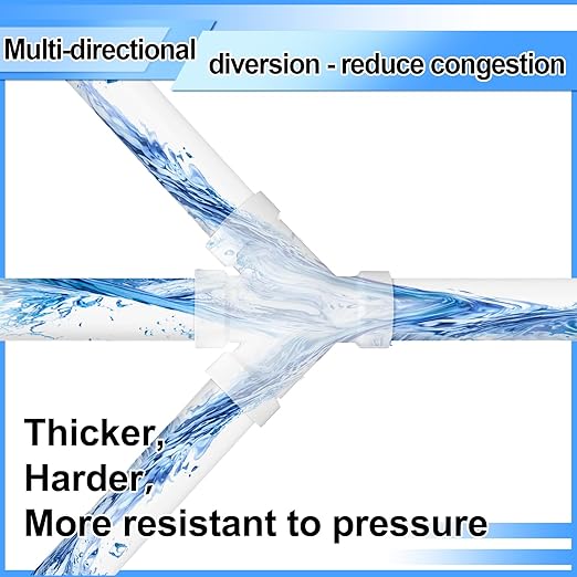 2 Pcs 1 1/2 Inch Hub PVC DWV Double Wye Schedule 40 for Use in Sanitary Drainage, Waste and Ventilation (DWV), Sewer and Stormwater Applications, White