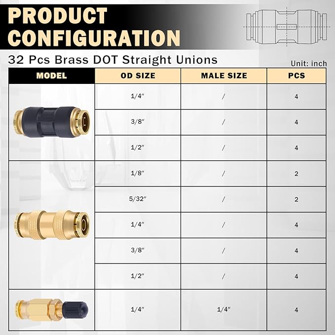 CheeMuii 32 PCS DOT Air Line Fittings Kit DOT Push Lock Air Fittings Brass and Plastic Quick Connect Straight Unions 1/8" 5/32" 1/4" 3/8" 1/2" 5/8" 3/4" Air Hose Fittings Assortment