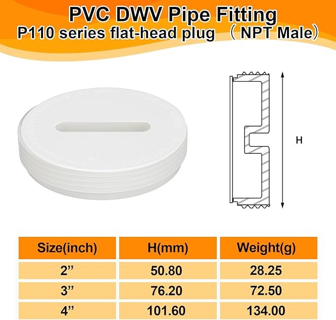 2 Pcs 3 Inch PVC DWV Pipe Fitting Flush Cleanout Plug Compatible with P110 Series NPT Male Threaded Connector PVC Plumbing Adapter for Plumbing Water Line Drainage Piping Waste Vent System