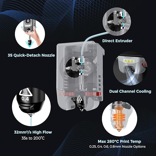 FLASHFORGE Adventurer 5M Pro Entire Extruder Assembly, with 0.4mm High Flow 32mm³/s Nozzle, Adventurer 5M Extruder, 3D Printer Part for Stable High-Speed Printing