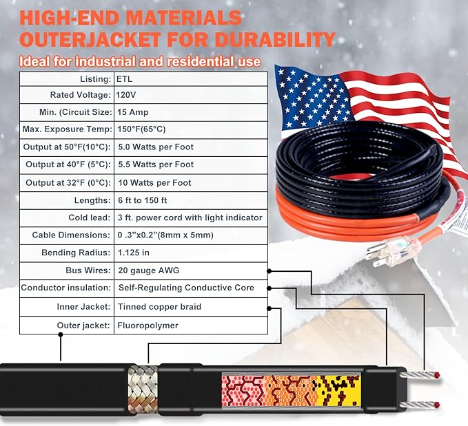 HEATIT Sewage Pipe Heating Cable for Buried Pipes, Wastewater Systems, Sump Pumps, Roof De-Icing, 120V Self-Regulating, Fluoropolymer Corrosion-Proof, Freeze Protection,JHSF1-CT,150FT