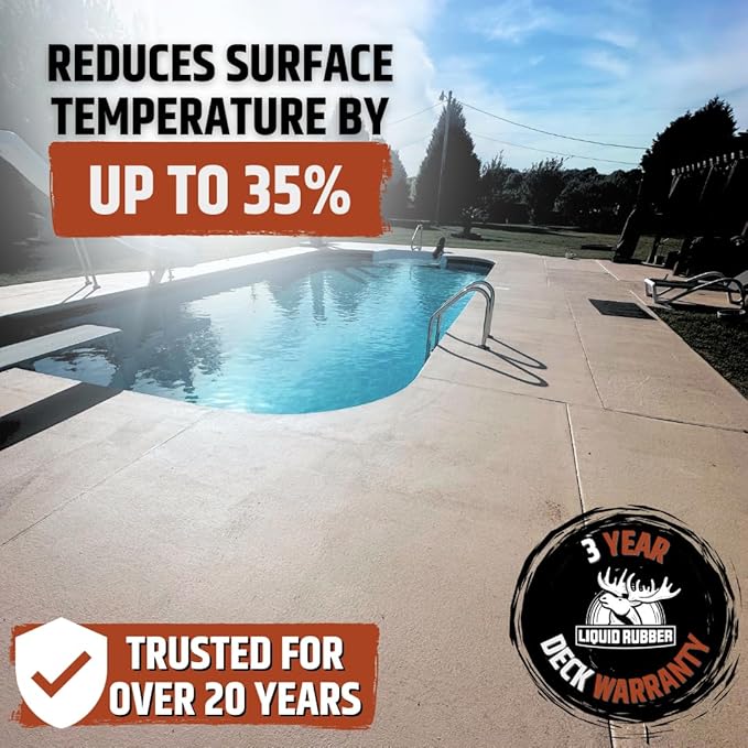 Liquid Rubber Cool Foot Deck Coating - Solar Protection Paint, Reduces Surface Temperatures by Up to 35%, Multi-Surface Cooling Decking Sealant, Waterproof, Durable Membrane, Misty Gray, 5 Gallon