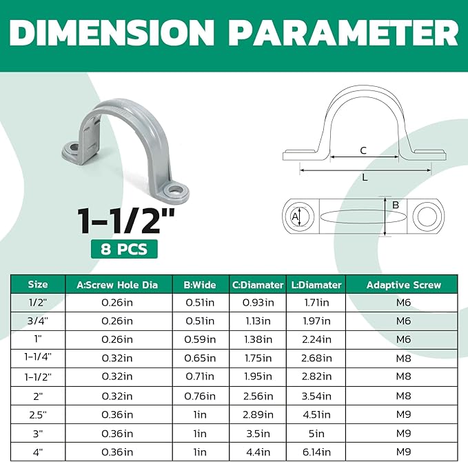 8pcs 1-1/2 Inch PVC Pipe Straps, 2-Hole Plastic Pipe Clamp, Conduit Clamp for Reinforcing Pipes, Conduits and Tubes