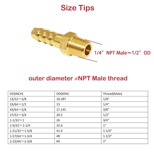 JoyTube 5 Pcs Hose Barb Fittings 1/8" Barb to 1/4" NPT Male Thread Brass Metals Adapter connector(Barb Larger)