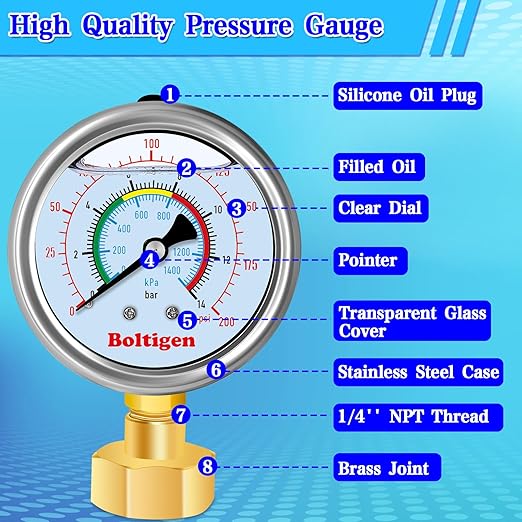 Water Pressure Gauge, 0-200 Psi Pressure Gauge Filled with Oil, 3/4" GHT Female Thread Water Pressure Test Gauge with 3 Adapters,for Home, Industrial, Garden Multiple Locations Pressure Test