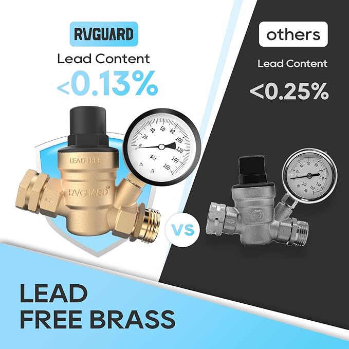 RVGUARD RV Water Pressure Regulator Valve, Brass Lead-Free Adjustable Water Pressure Reducer with Gauge and Inlet Screen Filter for RV Camper Travel Trailer