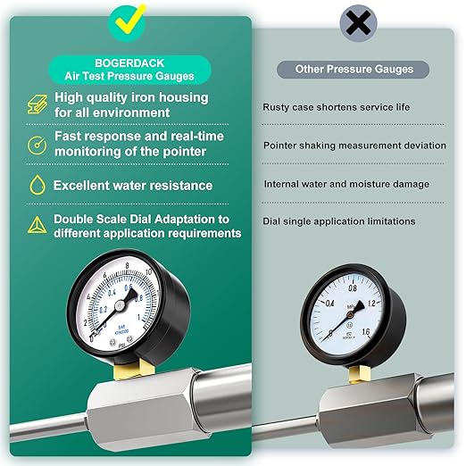 0-15PSI Gas Test Pressure Gauge, 2" Dial Size, 3/4" FNPT Connection, -3-2-3% Accuracy, Brass Valve, Chrome Plated Steel Body Assembly, for as Well as Gas line, air Circuit, Pressure Test