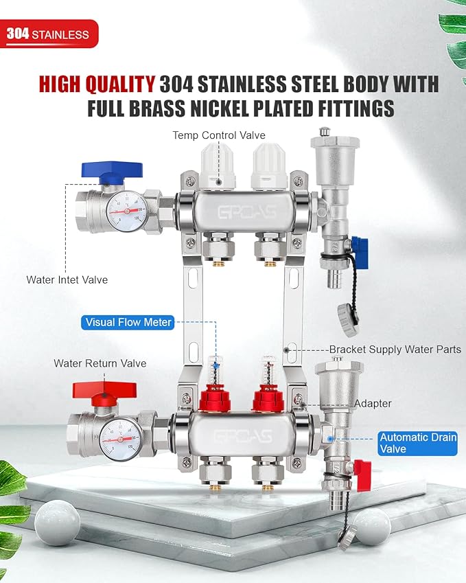 2-Loop Radiant Floor Heating Manifold PEX Tubing Heating Hydronic Manifolds Floor Manifold Stainless Steel Radiant for 1/2" Adapter