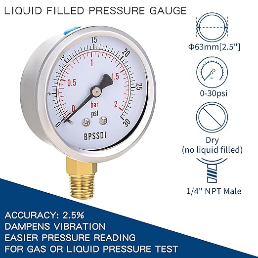 0-30 Psi Low Pressure Gauge, 2.5" Dial Size, 1/4" NPT Lower Mount, 304 Stainless Steel Case, Water Pressure Gauge Test for Water Pipe, HVAC(with Tape)