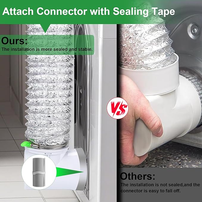 Dryer Vent Connector Kit, 90 Degree Dryer Vent Elbow, 4" ABS Elbow for 4 Inch Dryer Hose in Confined Spaces, OEM Replacement with Smooth Interior - Prevents Hose Crushing & Saves Space