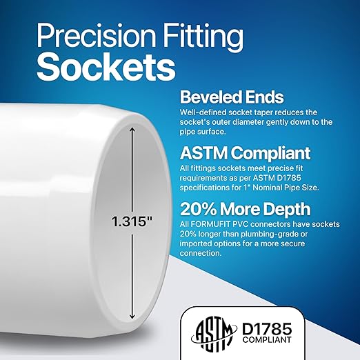 FORMUFIT 1” 4-Way Tee Furniture Grade PVC Fitting in White, Made in USA, UV-Resistant, Impact-Proof, 1.315” Actual Socket Diameter (Pack of 4) - F0014WT-WH-4