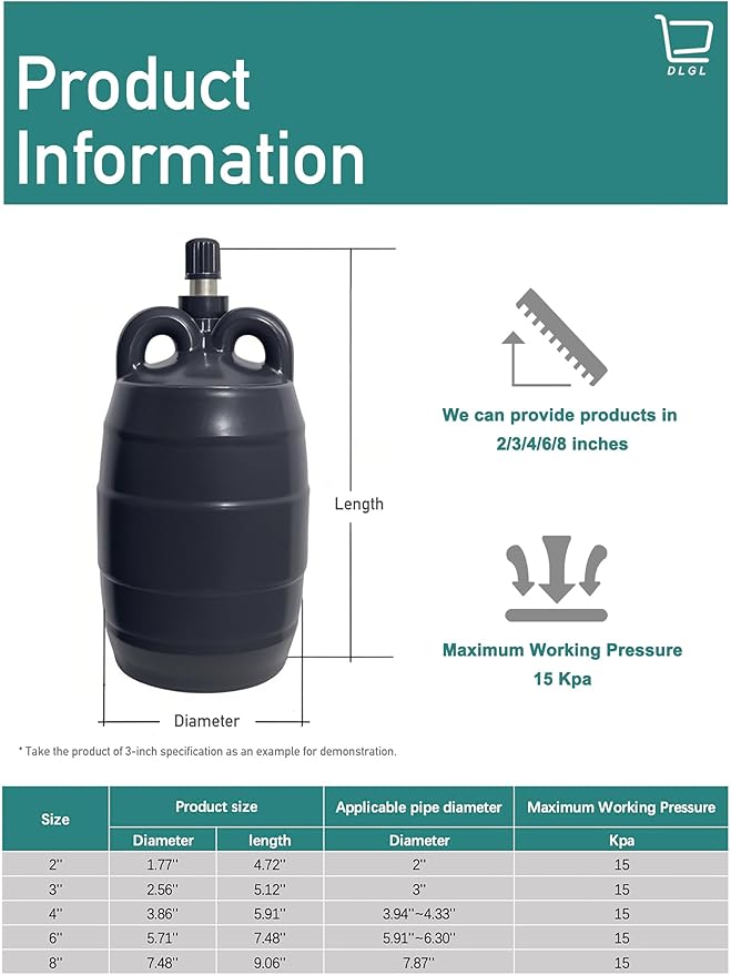 Inflatable Pipe Plug (Airbag) for Drainage Pipe & Sewer Pipe, Water Shut Off Tool with Accessories - Plumbing Tool for Pipe Repair, Closed Water Testing & Temporary Blocking (8 inch)