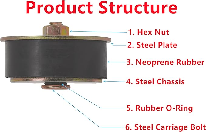 2 Sizes (2pcs) Rubber Expansion Plug, Fit Hole Size: 2-1/8"~2-3/8” (53mm~60mm) Automotive Rubber Freeze Plug