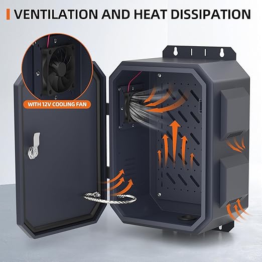 Joinfworld Outdoor Electrical Box, Metal Outdoor Enclosure Box Waterproof IP65 Junction Vented Enclosure Weatherproof with Cold-Rolled Steel Plate Fan Din Rail Cable Gland 15.7"x11.8"x7.9"