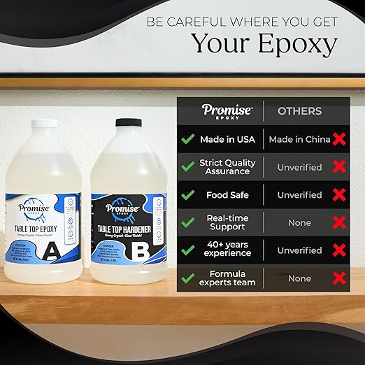 Promise Epoxy Epoxy Resin Kit 64 Oz-Crystal Clear, UV Resistant, Self Leveling, Food Safe for Table Top, Arts & Crafts, Wood Casting, Jewelry Making, Use with Mica Powder, Silicone Molds, Alcohol Ink
