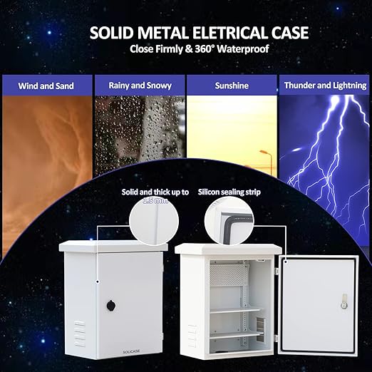 Metal Electrical Box Enclosure, Steel Electrical Box, IP Weatherproof Box for Outdoor Electronics, NEMA Enclosure Outdoor, Projector Box Enclosure for Electronics 20x16x12