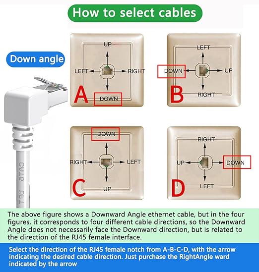 90 Degree Cat6 Ethernet Cable White 3FT Right Angle CAT 6 Ethernet Patch Cable RJ45 LAN Cable Gigabit Network Cord Downward Angle Bandwidth up to 250MHz 1Gbps