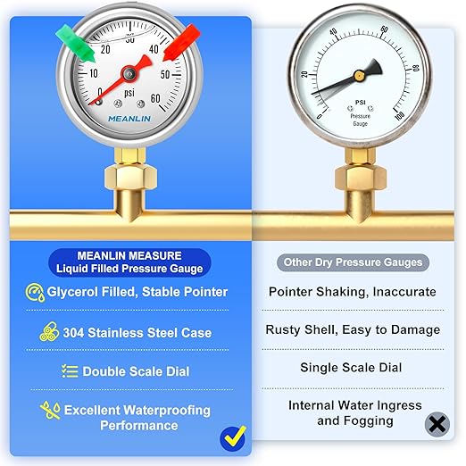 MEANLIN MEASURE 0~60Psi Pressure Gauge, Glycerin Filled 1/8" NPT 1.5" FACE DIAL, Stainless Steel Liquid Filled Pressure Gauge WOG Water Oil Air Lower Mount (with 2PCS Snaps)