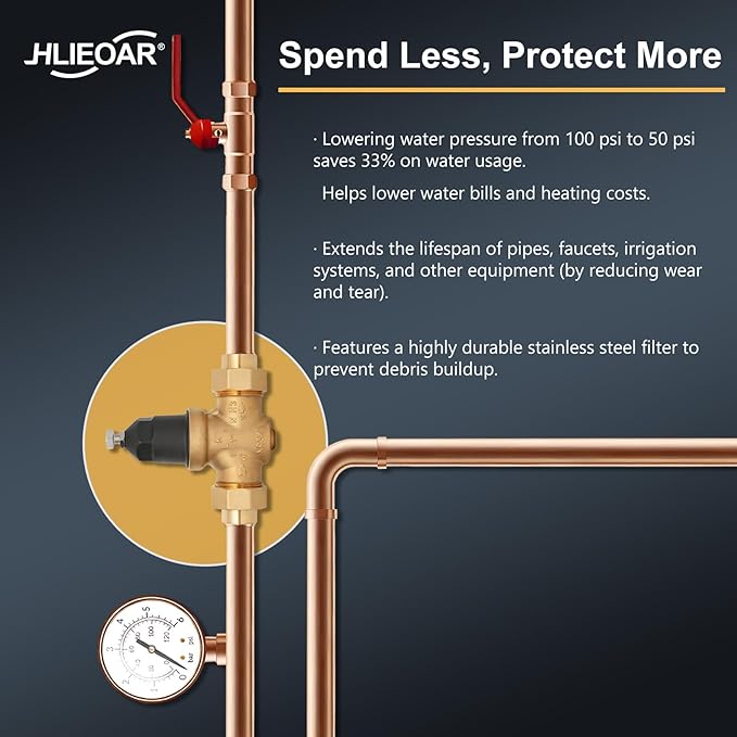 1" NR3XLDU Water Pressure Reducing Valve, Double Union FNPT Connection, for Home & Commercial Use