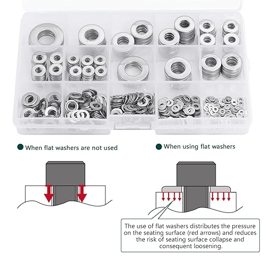304 Stainless Steel Flat Washers Assortment Set - 630 Pcs SAE+Metric 15 Sizes Washers for Screws & Bolts (M2-M12, 6#-1/2)