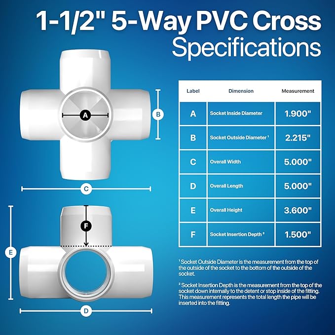 FORMUFIT 1-1/2" 5-Way PVC Cross Furniture Grade Fitting in White, 1.9" Actual ID, (Pack of 4), Made in USA, UV-Resistant, Impact-Proof, Add Internal Structure Support with PVC Pipe - F1125WC-WH-4