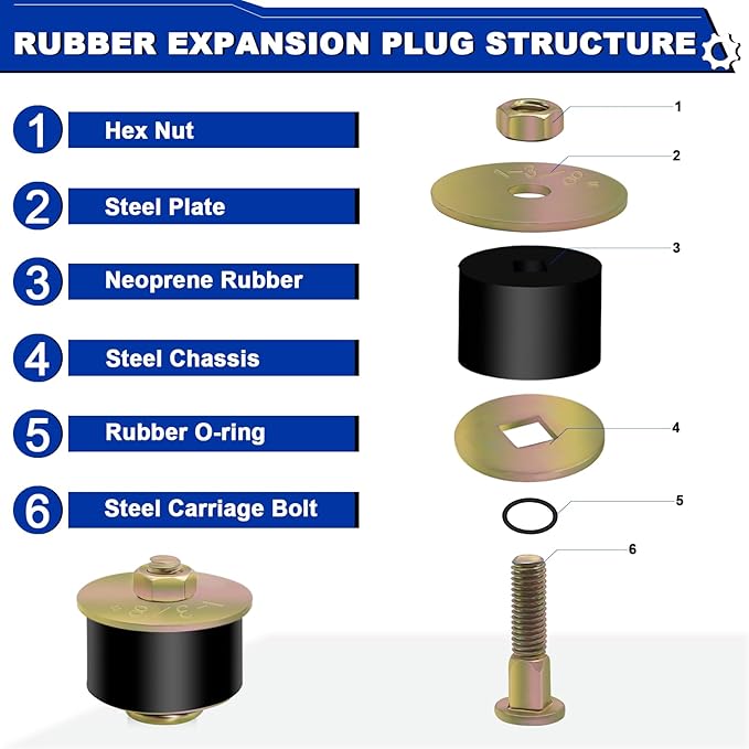 1-3/8" Rubber Expansion Freeze Plugs, 5PCS Automotive Engine Expandable Freeze Rubber Plugs Fit Hole : 1-3/8" to 1-1/2" (34 mm - 38 mm)