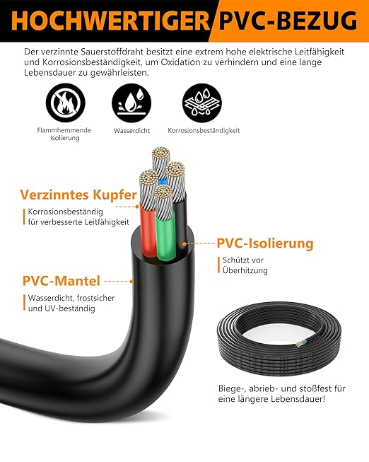 22 AWG 4 Conductor Electrical Wire - 26.25FT Stranded PVC Oxygen-Free Copper Cable with Tinned Conductors, Flexible Low Voltage LED Lighting Cable for Automotive Wiring,LED Strips Lamps