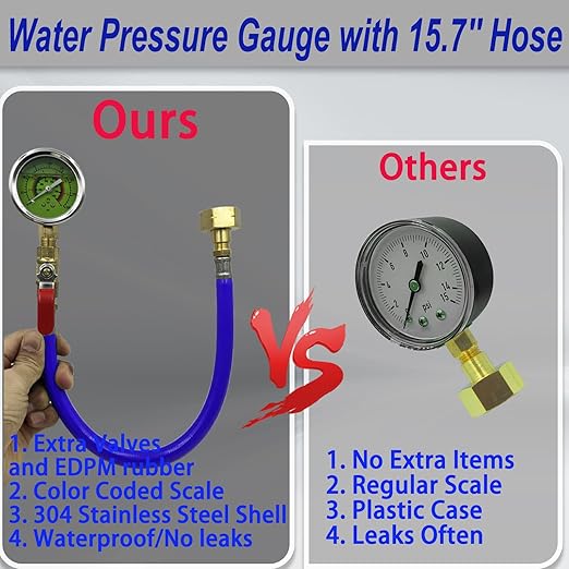 Stainless Steel Water Test Pressure Gauge Kit, Water Pressure Gauge for Home, 3/4" GHT Female Thread Water Pressure Gauge with 15.7'' Hose, 0-200 Psi Pressure Gauge for Home, Industrial, Garden, Blue