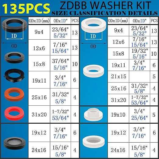 135 Pcs Flat Washer,Silicone and Nitrile Rubber Assortment Kit, Used for Faucet,Shower Head, Garden Hoses, Reusable Flat Washer O Rings