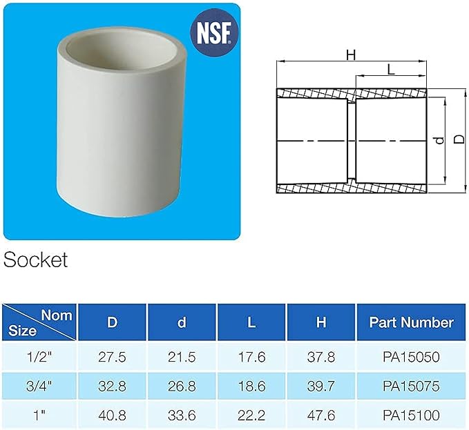 Rainbow Dream 3/4 Inch PVC Coupling Adapter Pipe Fitting (Socket x Socket) - 10 Pack, White