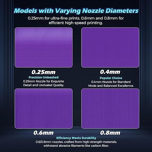 FLASHFORGE Adventurer 5M Nozzle, All Sizes 4-Pack Nozzle Bundle, 280℃ High Flow 32mm³/s Nozzle for Stable High-Speed Printing, Adventurer 5M Pro Hotend, 3S Quick-Detachable Nozzle