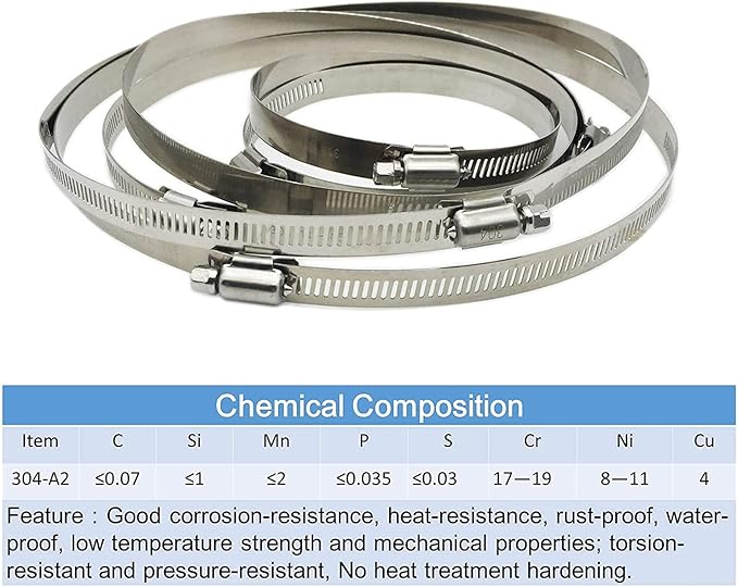 6 Pieces Adjustable 304 Stainless Steel Worm Gear Hose Clamps Water Pipe Clamps Assortment Kit Duct Clamps Pipe Clamp worm drive hose clamps (4" 5” 6")