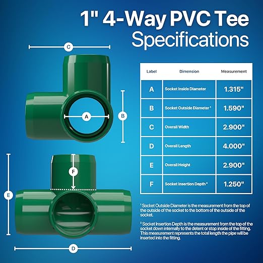 FORMUFIT 1” 4-Way Tee Furniture Grade PVC Fitting in Green, Made in USA, UV-Resistant, Impact-Proof, 1.315” Actual Socket Diameter (Pack of 4) - F0014WT-GR-4
