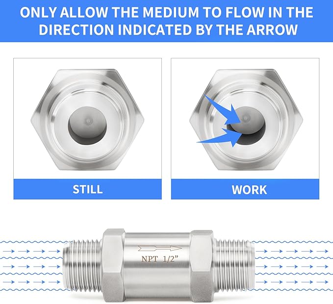 ChillWaves 304 Stainless Steel In-Line Split Check Valve 1/2" NPT Male Thread, One-Way Non-return Check Valve，Prevent Water Back-flow(1-PACK)