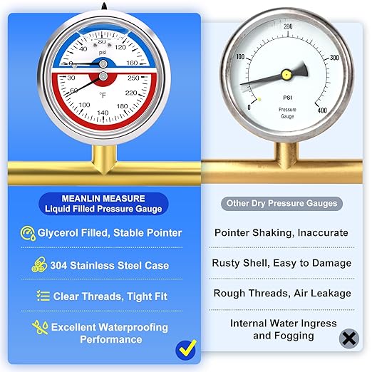 MEANLIN MEASURE 0-160Psi Stainless Steel Thermal Pressure Gauge 30-250℉ 1/4" NPT 2.5" FACE DIAL Liquid Filled Pressure Gauge, with 1/2" NPT and 3/8" NPT Hex Bushing, Back Mount