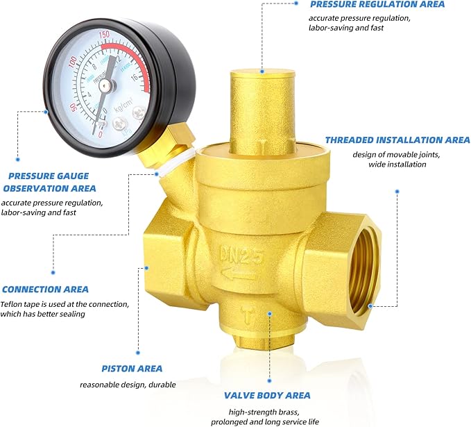 MEANLIN MEASURE 1 inch brass Water pressure regulating valve, pressure regulating valve, pressure reducing valve, DN25, with 0-220PSI pressure gauge