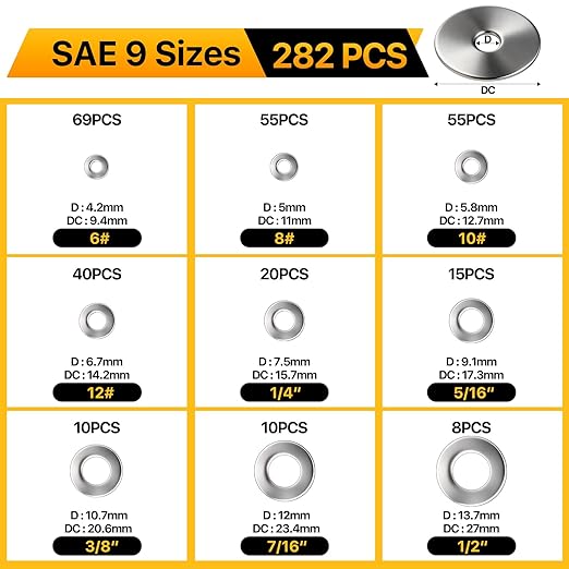 530PCS Flat Washers Assortment Kit, 304 Stainless Steel Fender Washers, 24 Sizes (M3 M4 M5 M6 M8 M10 M12 6# 8# 10# 12# 1/4 5/16 3/8 7/16 1/2) SAE + Metric Metal Washers for Screws and Bolts