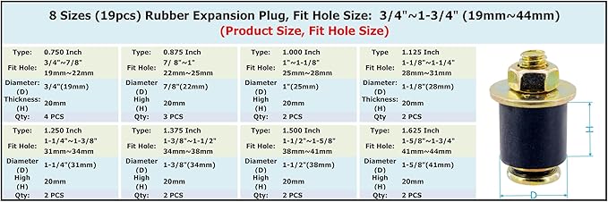 8 Sizes (19pcs) Neoprene Rubber Expansion Plug 3/4" 7/8" 1" 1-1/8" 1-1/4" 1-3/8" 1-1/2" 1-5/8", Automotive Rubber Freeze Frost Plug Fit Hole Size: 3/4"~1-3/4" (19mm~44mm)