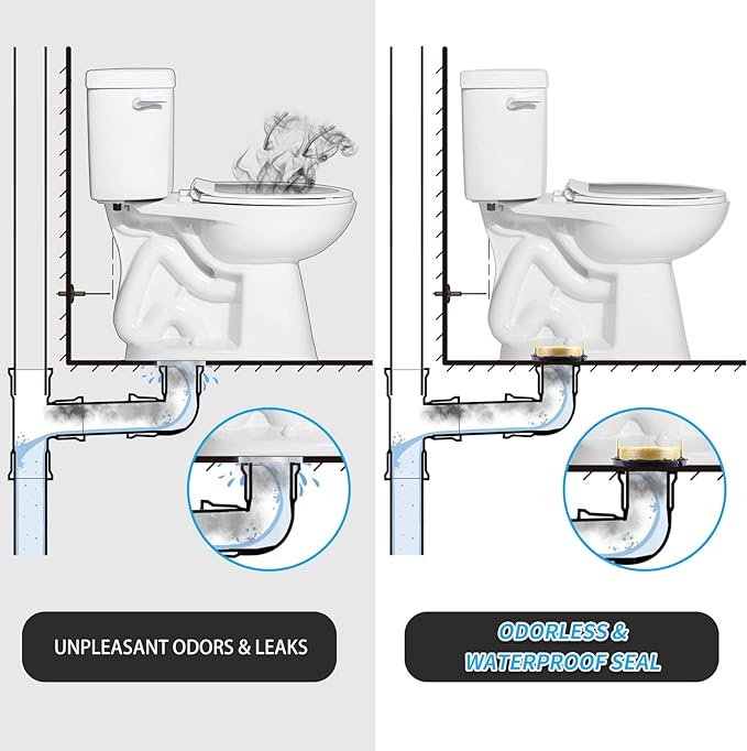 Toilet Flange with Wax Ring for Toilets Replacement Kit Includes Bolts PVC Toilet Flange Repair Kit for 3" or 4" Pipes, Fit Toilet Install & Repair