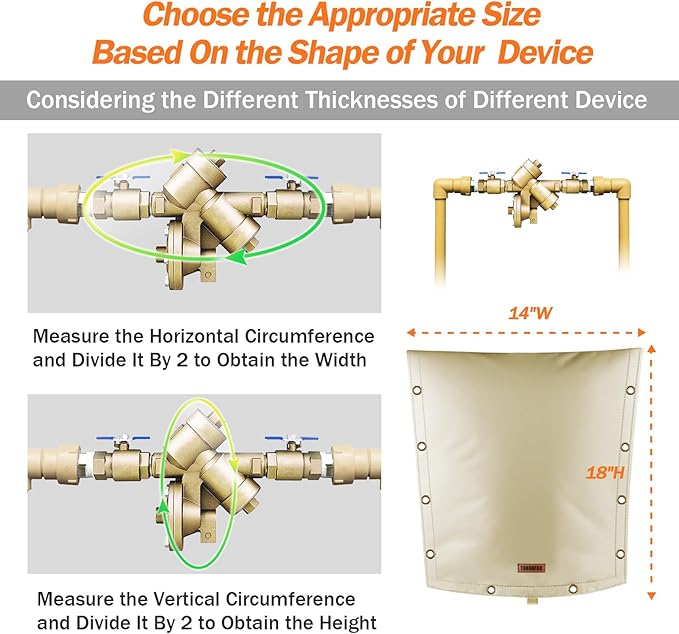 3-Way Opening Backflow Preventer Pipe Insulation Cover (5°F) - Irrigation Sprinkler Valve Cover - Water Well Pump Cover - Sturdy 5 Layers for Winter Freeze Protection (14" W x 18" H, Beige