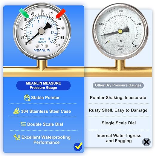 MEANLIN MEASURE 0~200Psi Dry Pressure Gauge Stainless Steel 1/4" NPT 2" FACE DIAL Waterproof for Air Compressor Air Regulator Water Filter Center Back Mount (with 2PCS Snaps)