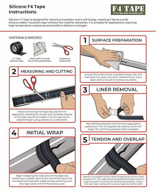 Bond It F4 Emergency Self-Fusing Silicone Tape, Repair Plumbing Pipe & Radiator Hose Leak, Electrical Insulation, Permanent Bonding, Waterproof, 1" x 36' x 20mil, Black