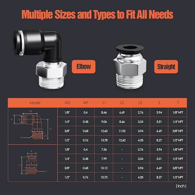 1/4"OD x 1/4"NPT Thread Push to Connect Fittings – Air Line Elbow Connectors, Quick Connect Pneumatic Fittings, Push Lock Air Hose Fittings for Compressor, Air Tools & Tubing (10 PCS)