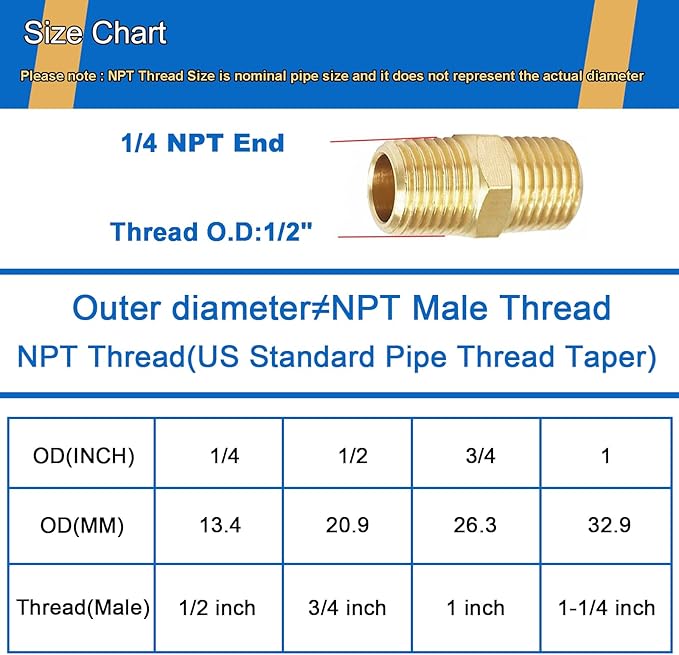 4PCS Hex Nipple 1/4"NPT x 1/4" NPT Male Solid Brass Pipe Fitting, 1/4 inch Brass nipple Male Threaded Pipe Adapter Fittings Equal Nipples Connectors Couplings