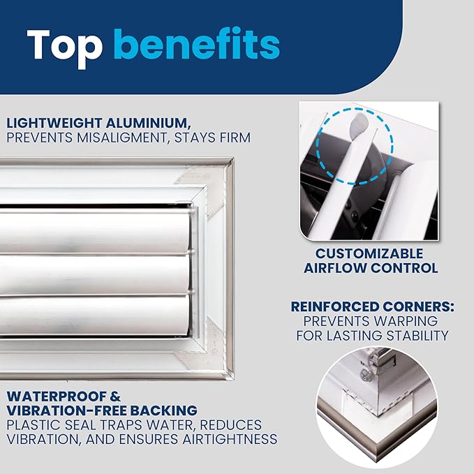 30x8 Inch (Duct Opening) Aluminum 1-Way Air Flow Vent – HVAC Vent Cover for Wall or Ceiling – Quiet HVAC Wall Register with Multi-Shutter Damper – Adjustable Curved Blade - Plastic Seal for Tight Fit